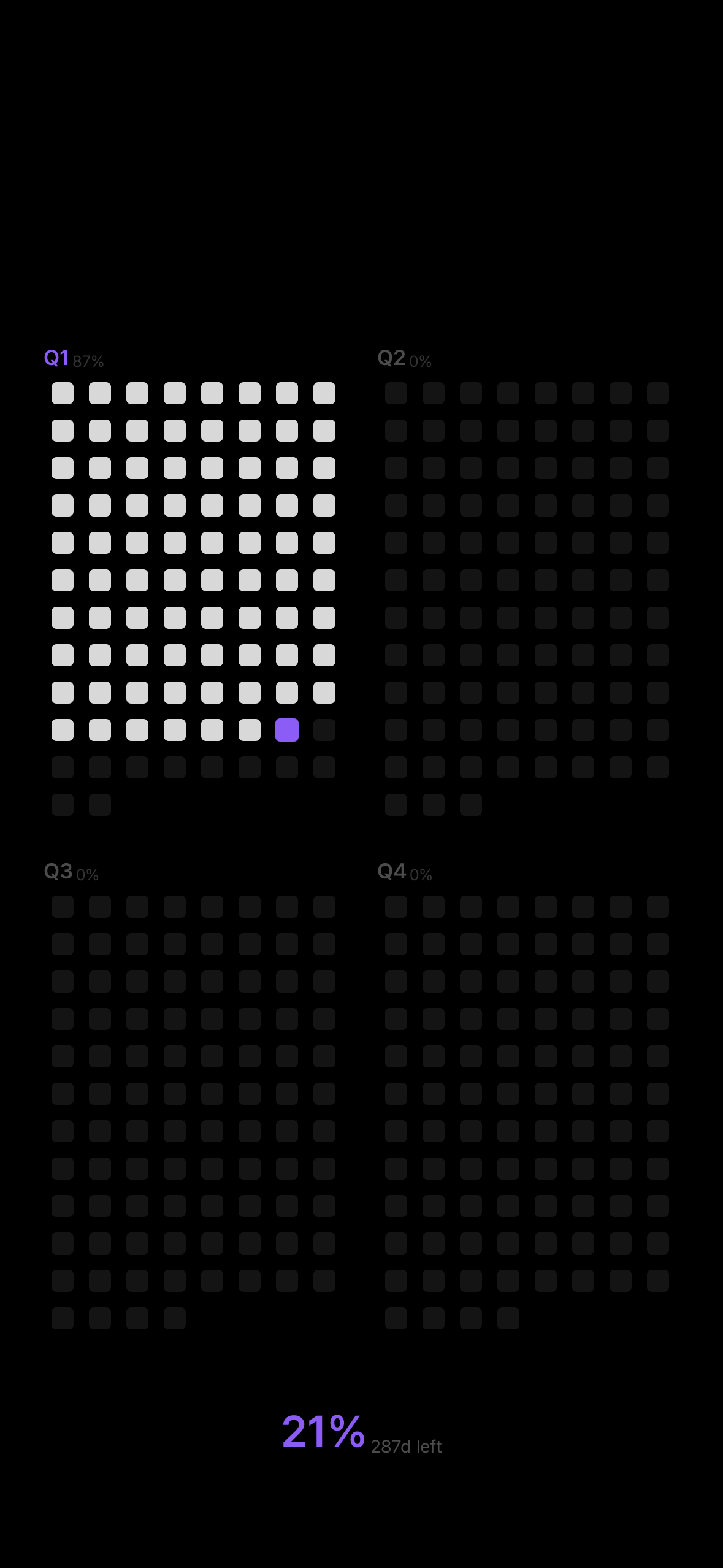Year Quarters preview