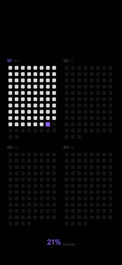 Year Quarters preview
